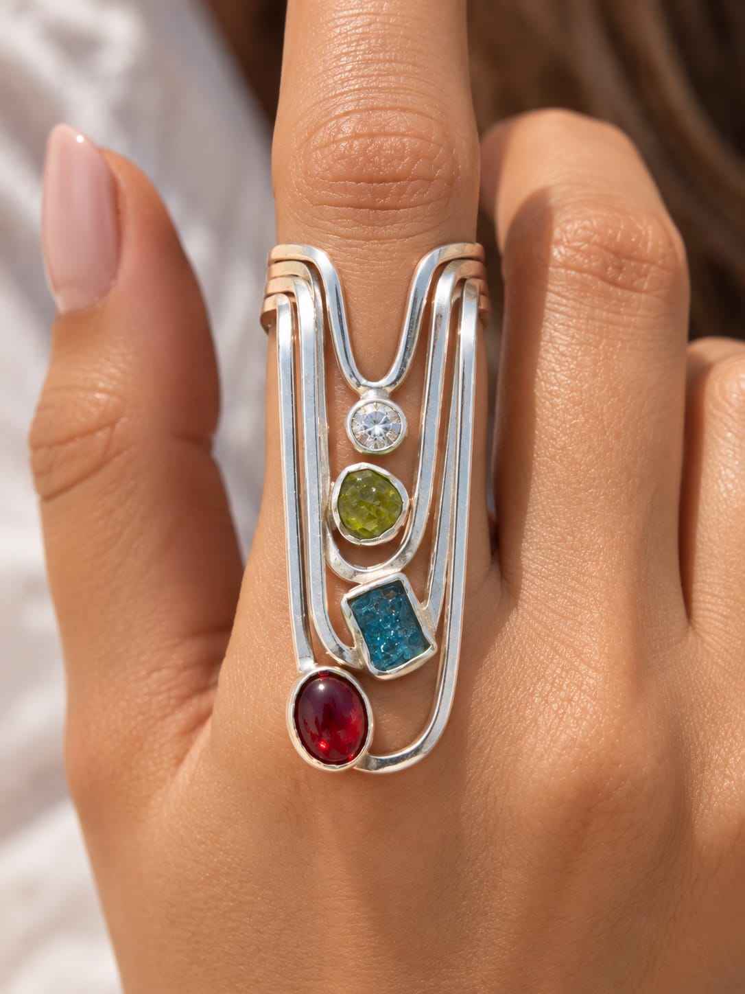 Chromatic Orbit Statement Ring